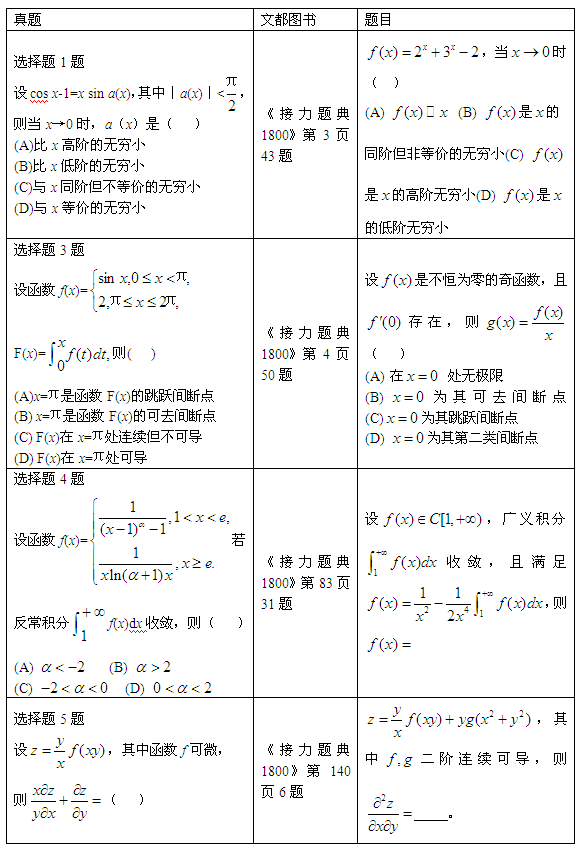 2013年考研数学二真题与文都图书对照表